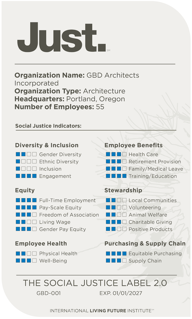 GBD Architects
